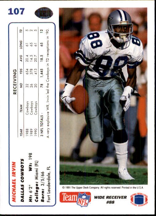 1991 Upper Deck Football "Main Set" Cards #1 to #250 Rookies and Veterans - Picture 213 of 495