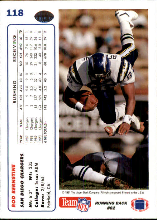 1991 Upper Deck Football "Main Set" Cards #1 to #250 Rookies and Veterans - Picture 235 of 495