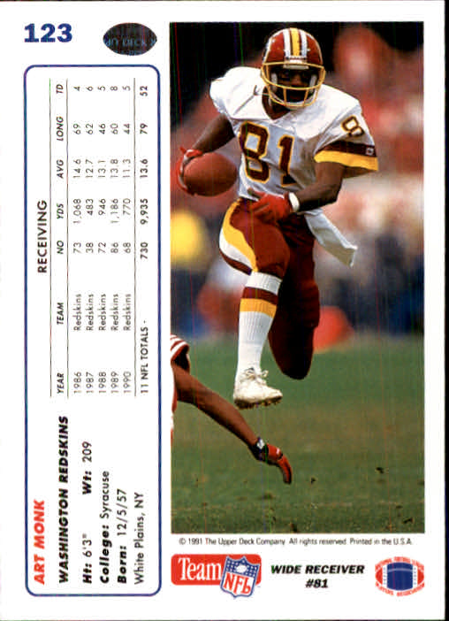 1991 Upper Deck Football "Main Set" Cards #1 to #250 Rookies and Veterans - Picture 245 of 495