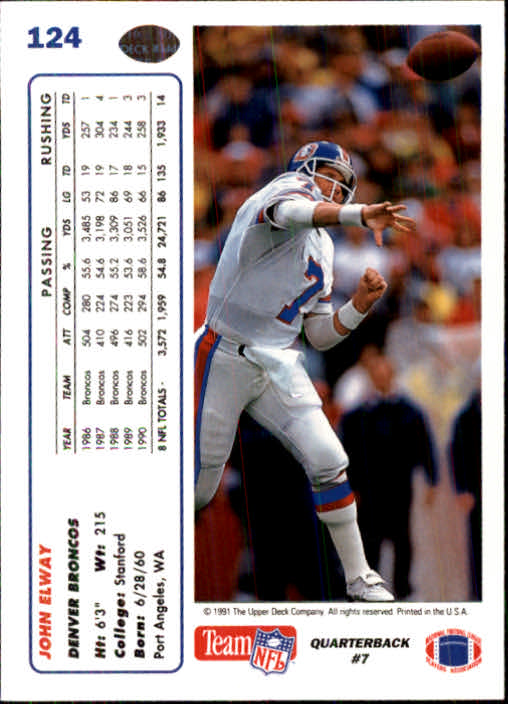1991 Upper Deck Football "Main Set" Cards #1 to #250 Rookies and Veterans - Picture 247 of 495