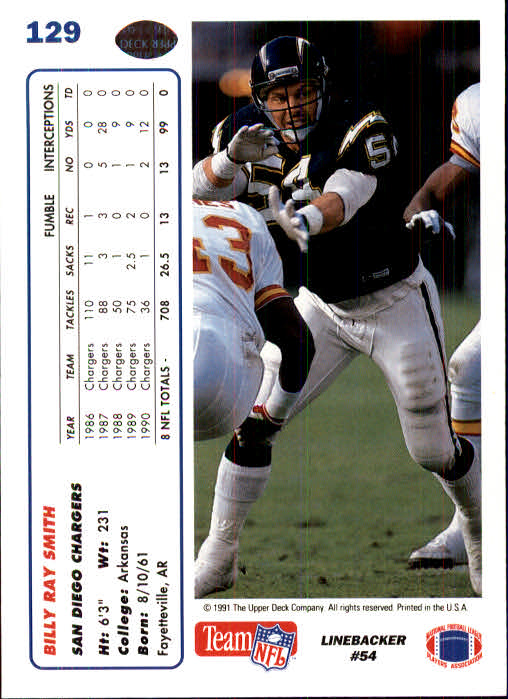 1991 Upper Deck Football "Main Set" Cards #1 to #250 Rookies and Veterans - Picture 257 of 495