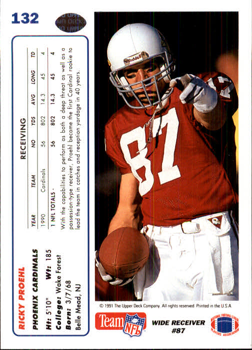 1991 Upper Deck Football "Main Set" Cards #1 to #250 Rookies and Veterans - Picture 263 of 495