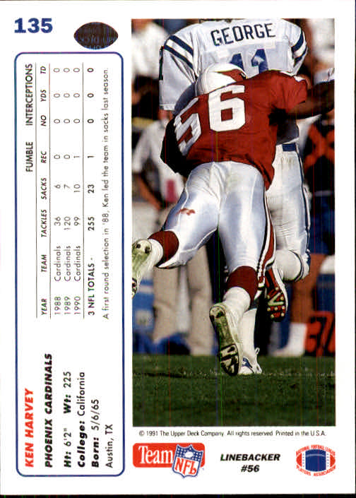 1991 Upper Deck Football "Main Set" Cards #1 to #250 Rookies and Veterans - Picture 269 of 495