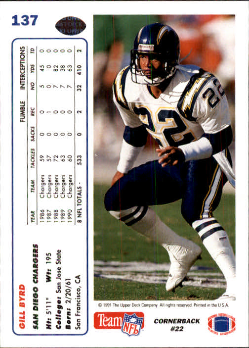 1991 Upper Deck Football "Main Set" Cards #1 to #250 Rookies and Veterans - Picture 273 of 495