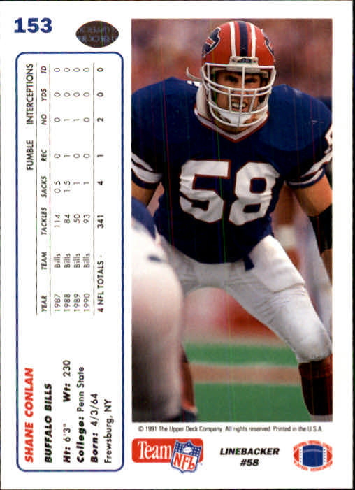 1991 Upper Deck Football "Main Set" Cards #1 to #250 Rookies and Veterans - Picture 305 of 495