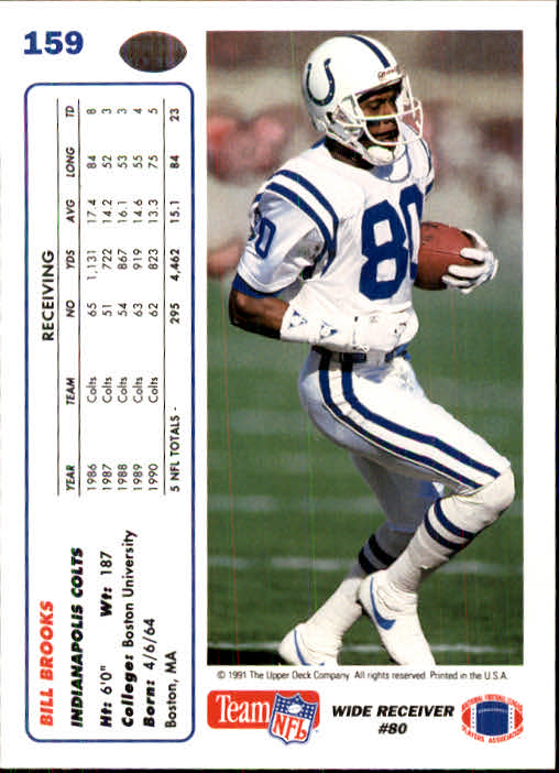 1991 Upper Deck Football "Main Set" Cards #1 to #250 Rookies and Veterans - Picture 315 of 495
