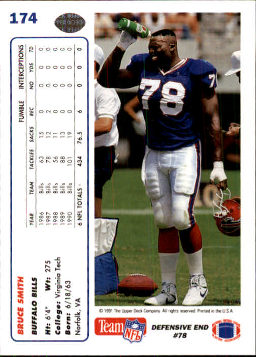 1991 Upper Deck Football "Main Set" Cards #1 to #250 Rookies and Veterans - Picture 345 of 495