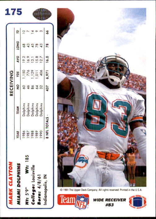 1991 Upper Deck Football "Main Set" Cards #1 to #250 Rookies and Veterans - Picture 347 of 495