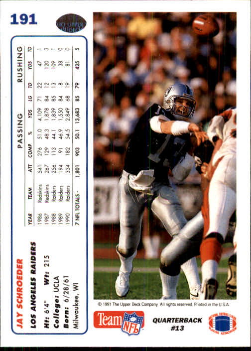 1991 Upper Deck Football "Main Set" Cards #1 to #250 Rookies and Veterans - Picture 379 of 495
