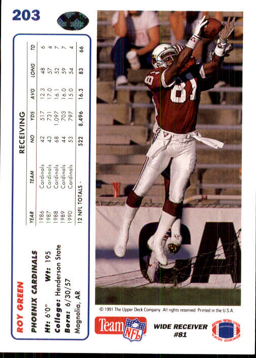 1991 Upper Deck Football "Main Set" Cards #1 to #250 Rookies and Veterans - Picture 403 of 495