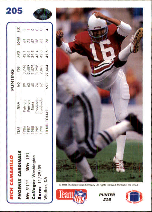 1991 Upper Deck Football "Main Set" Cards #1 to #250 Rookies and Veterans - Picture 407 of 495