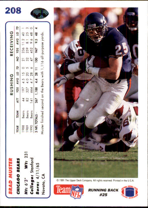 1991 Upper Deck Football "Main Set" Cards #1 to #250 Rookies and Veterans - Picture 413 of 495