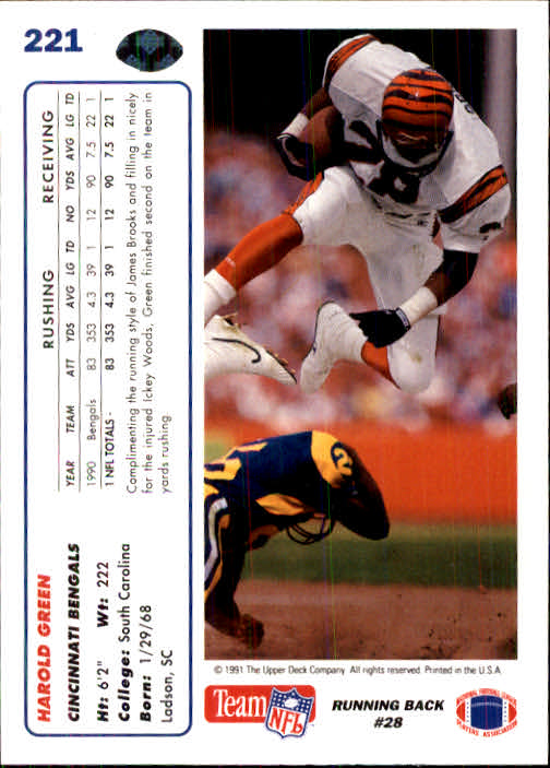 1991 Upper Deck Football "Main Set" Cards #1 to #250 Rookies and Veterans - Picture 439 of 495