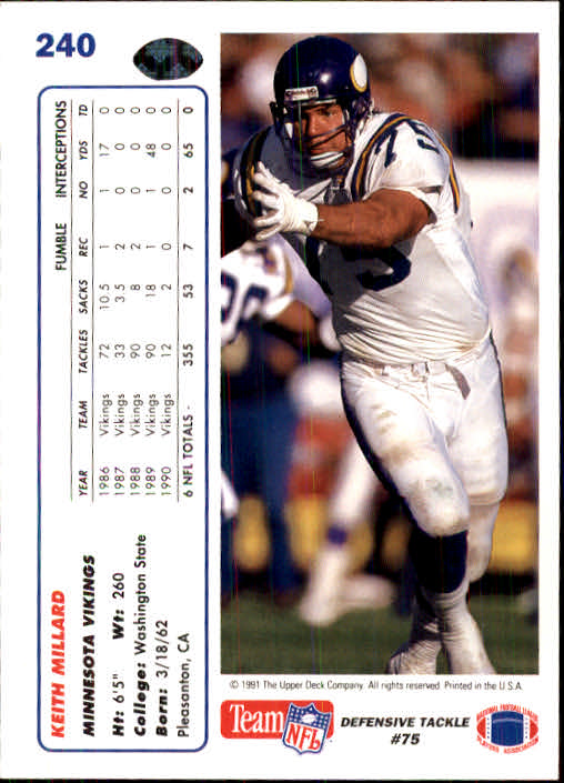 1991 Upper Deck Football "Main Set" Cards #1 to #250 Rookies and Veterans - Picture 475 of 495