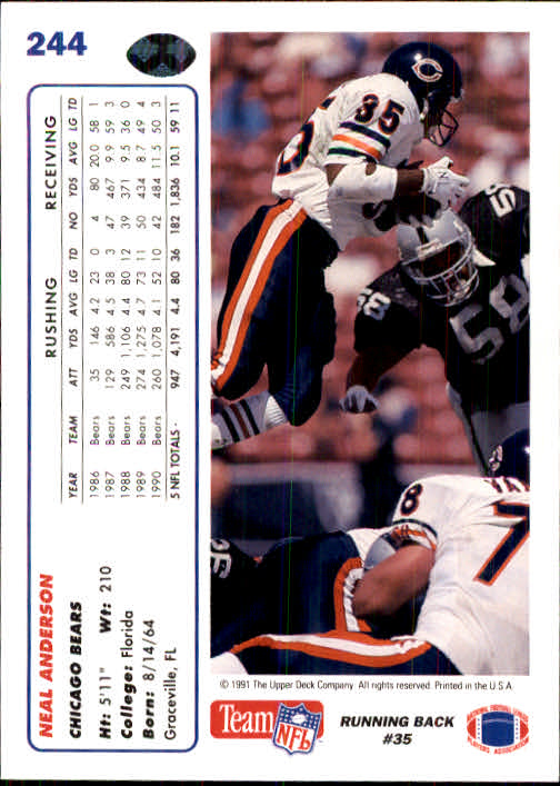 1991 Upper Deck Football "Main Set" Cards #1 to #250 Rookies and Veterans - Picture 483 of 495