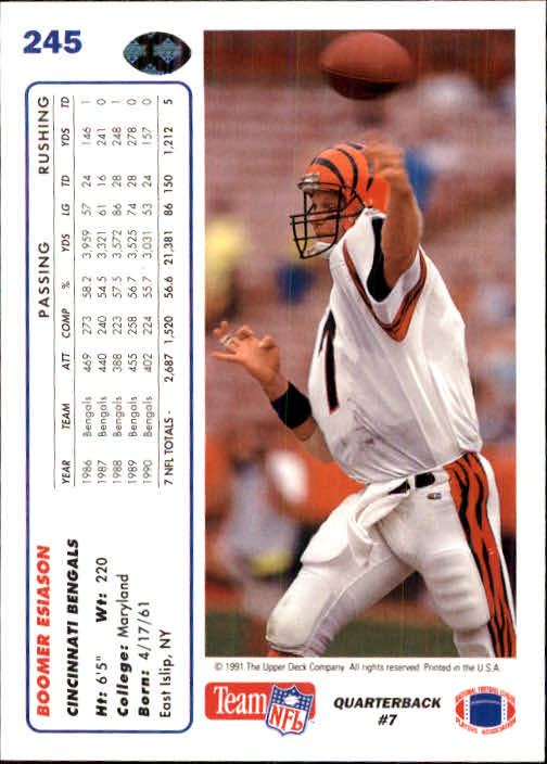 1991 Upper Deck Football "Main Set" Cards #1 to #250 Rookies and Veterans - Picture 485 of 495