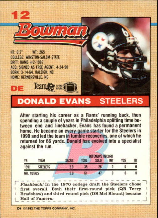 : 1994 Stadium Club Super Teams Super Bowl Football #186 Ronald  Moore Arizona Cardinals Official NFL Trading Card From Topps : Collectibles  & Fine Art