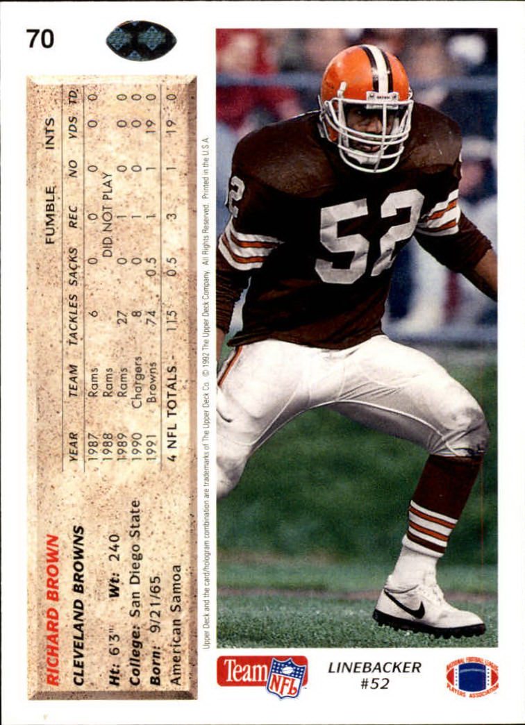 A2086- 1992 Upper Deck Football #s 1-250 +Rookies -You Pick- 15+ FREE US SHIP