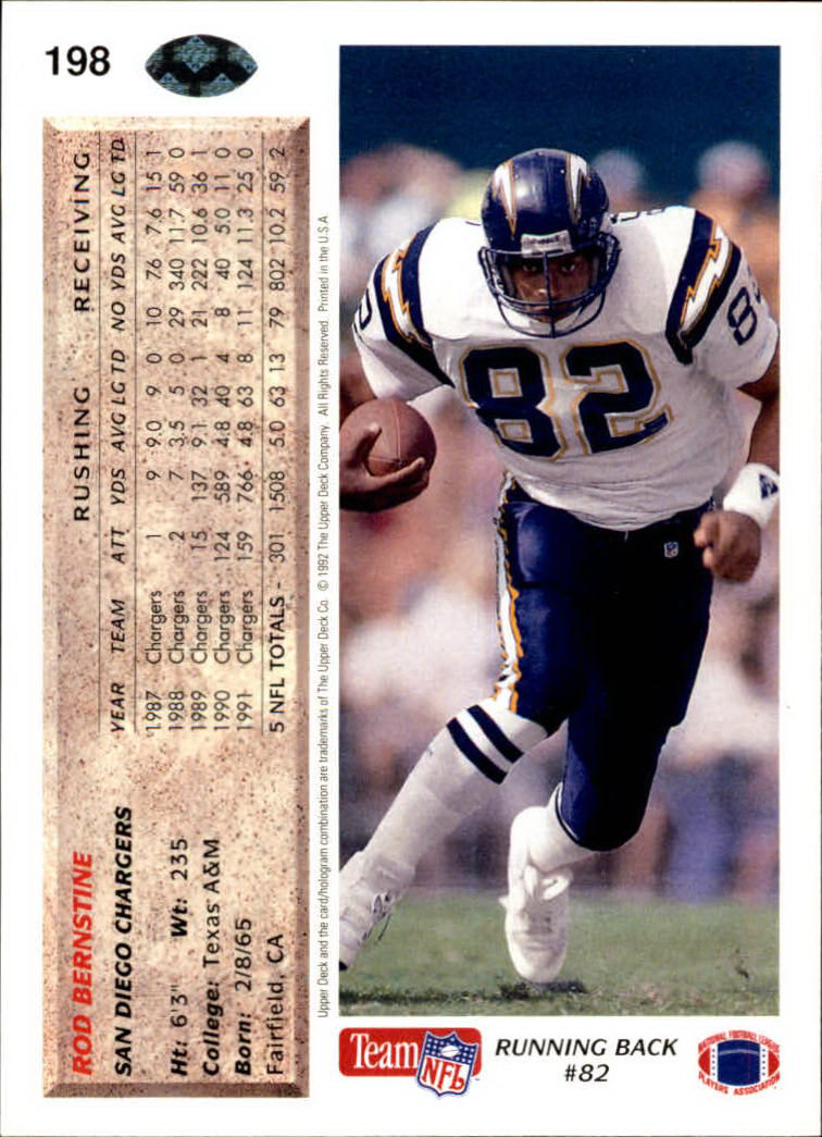 A2086- 1992 Upper Deck Football #s 1-250 +Rookies -You Pick- 15+ FREE US SHIP