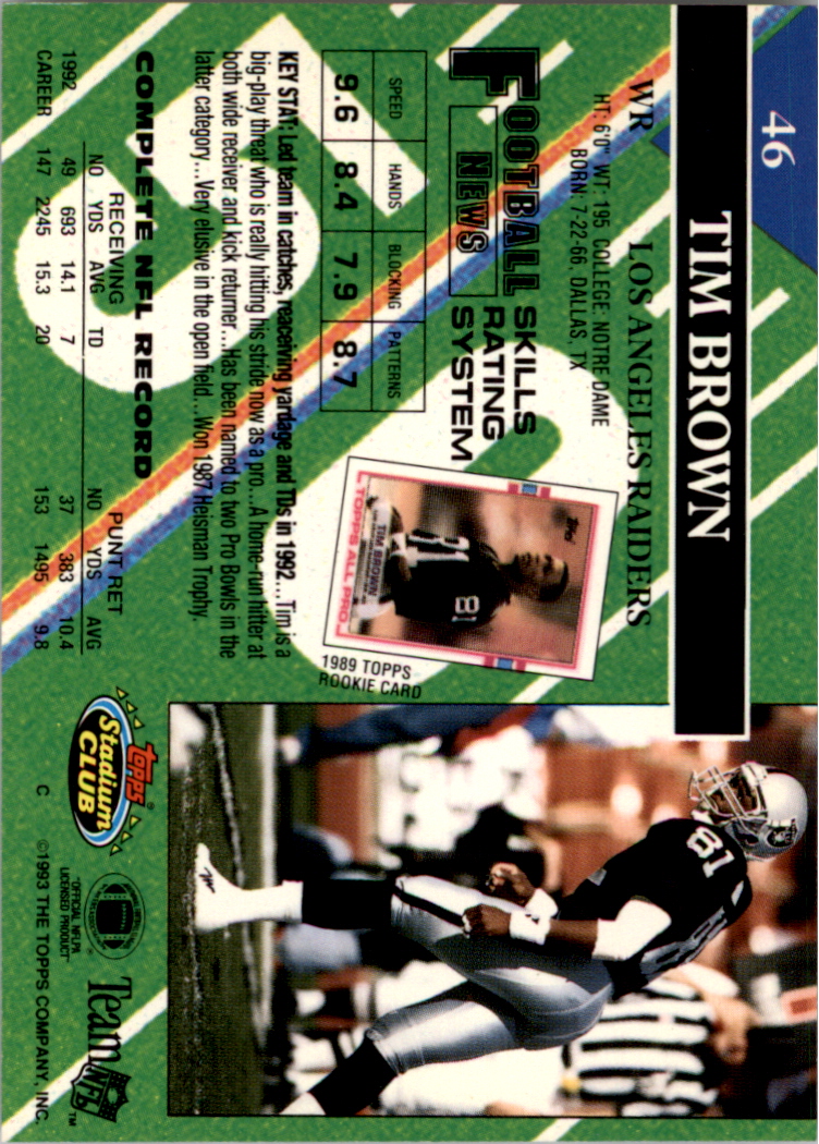 1993 Stadium Club Football "Super Teams Super Bowl" Cards - Picture 3 of 39