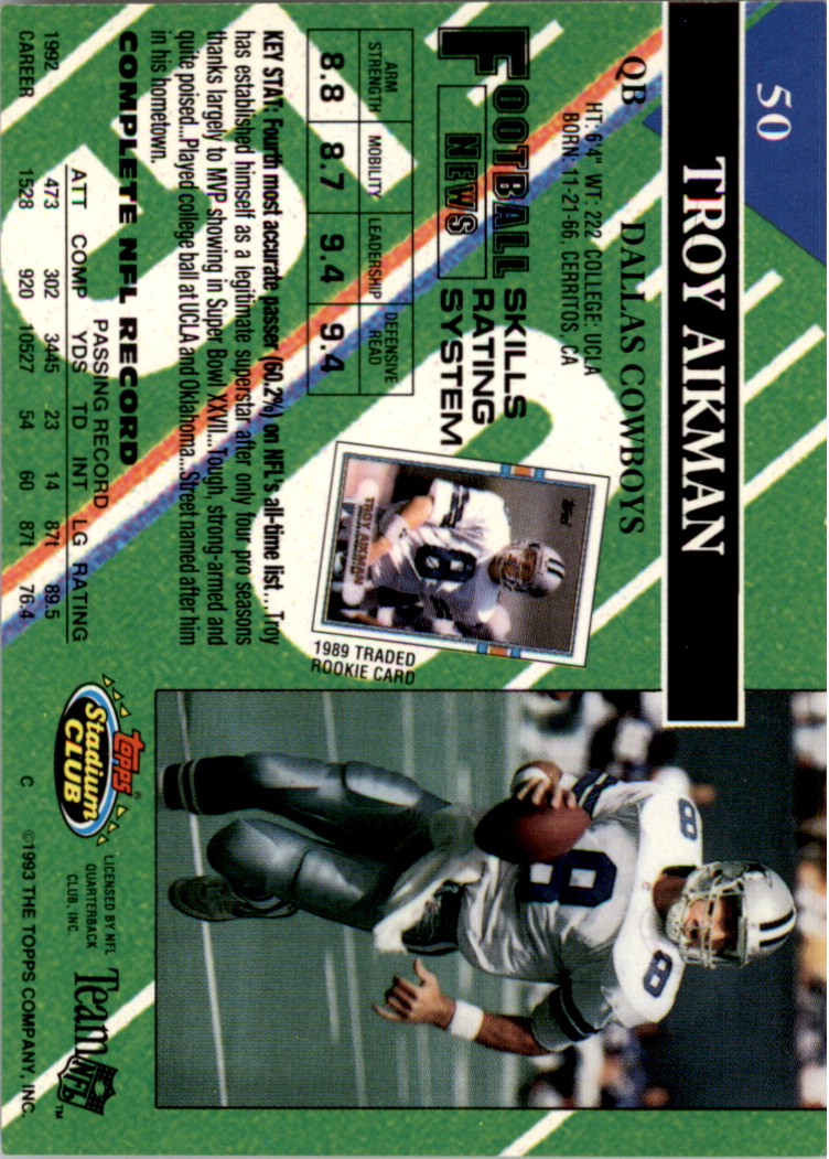 1993 Stadium Club Football "Super Teams Super Bowl" Cards - Picture 5 of 39