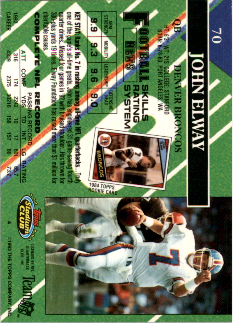 1993 Stadium Club Football "Super Teams Super Bowl" Cards - Picture 9 of 39