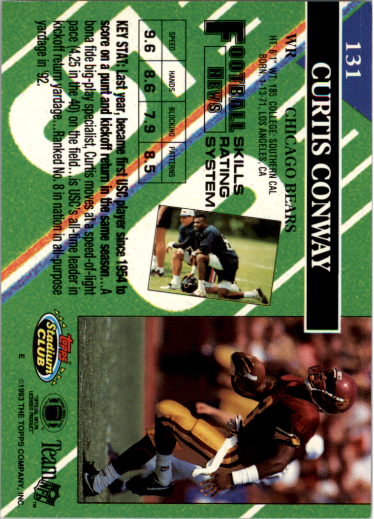 1993 Stadium Club Football "Super Teams Super Bowl" Cards - Picture 21 of 39