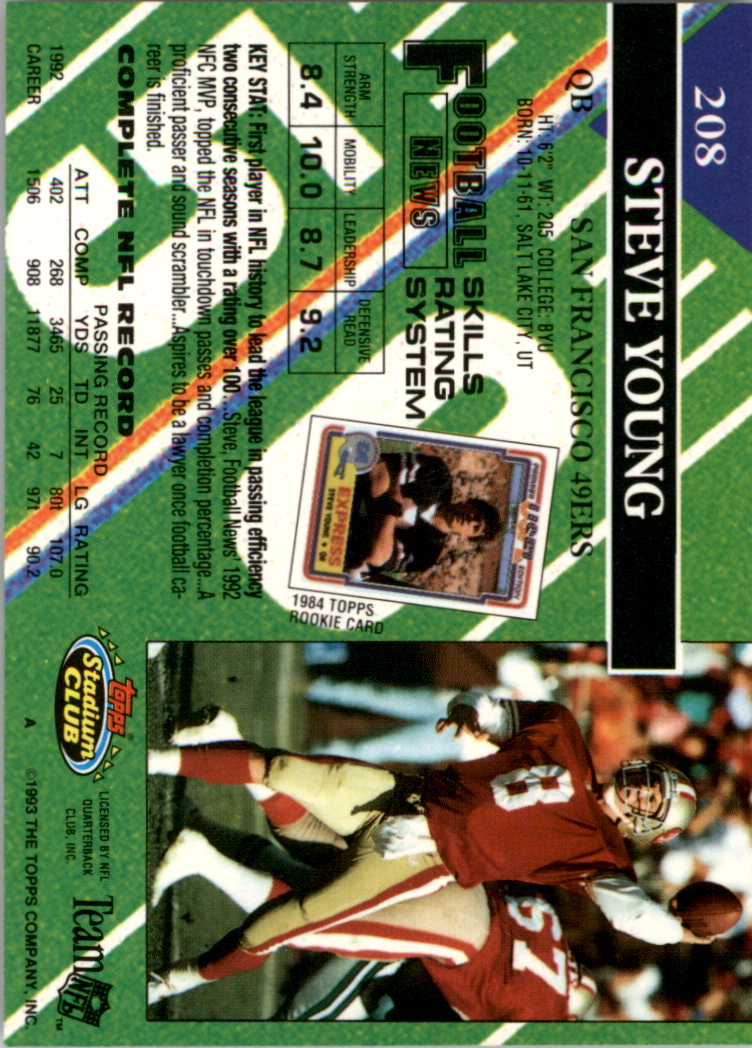 1993 Stadium Club Football "Super Teams Super Bowl" Cards - Picture 25 of 39