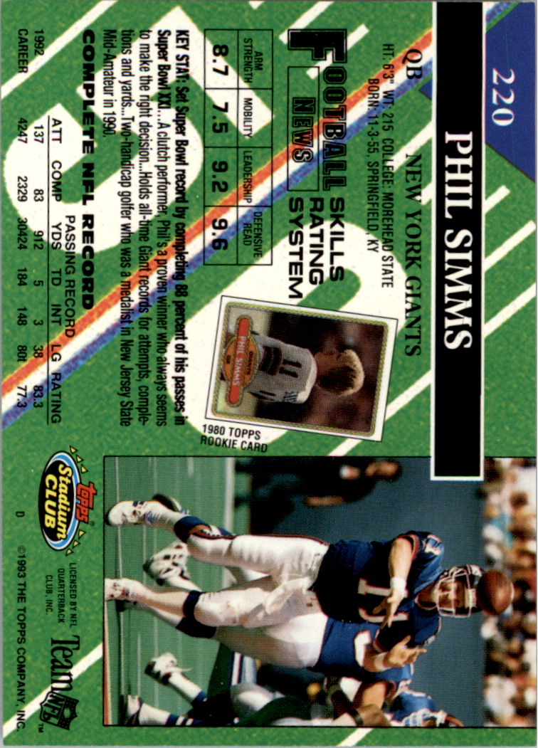 1993 Stadium Club Football "Super Teams Super Bowl" Cards - Picture 27 of 39