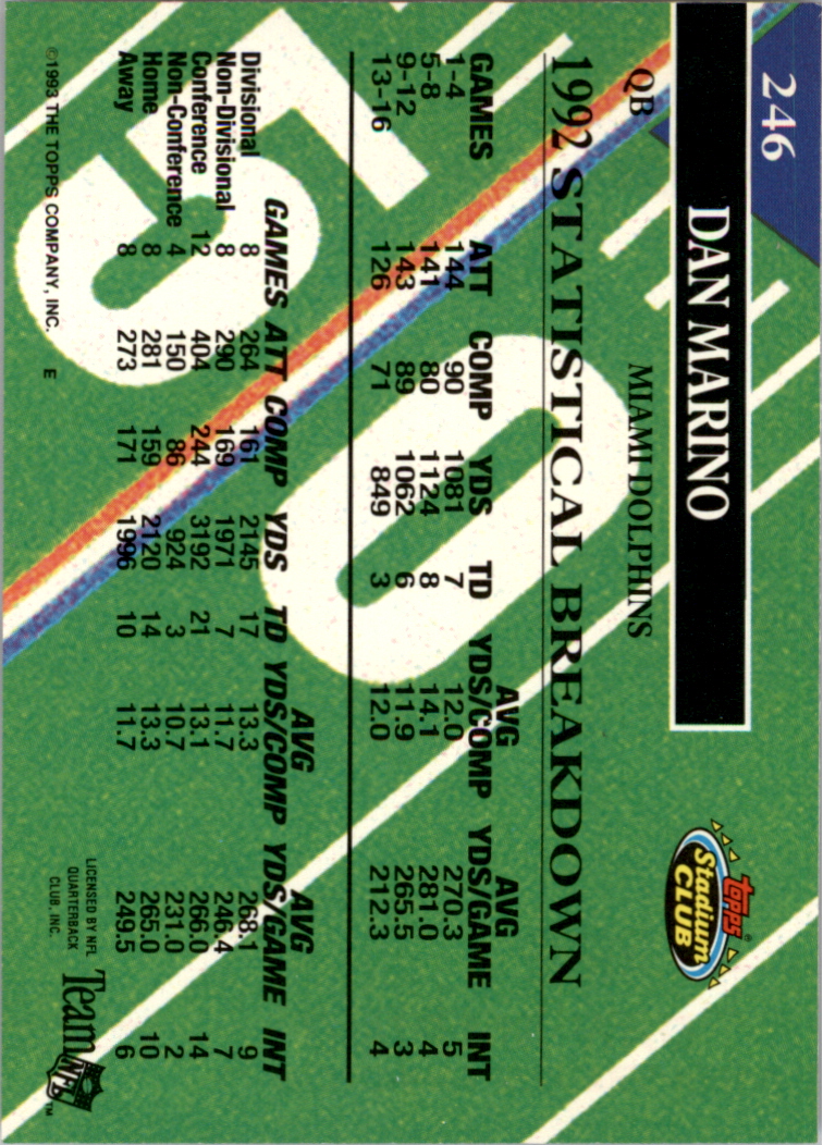1993 Stadium Club Football "Super Teams Super Bowl" Cards - Picture 33 of 39