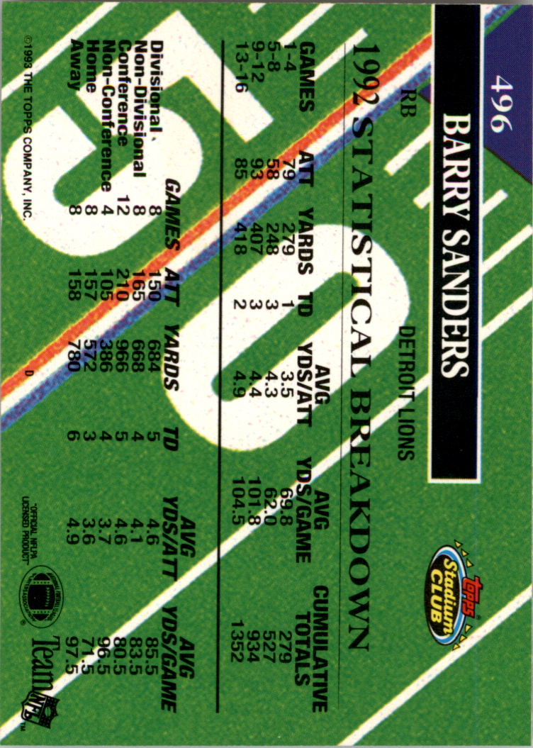 1993 Stadium Club Football "Super Teams Super Bowl" Cards - Picture 37 of 39