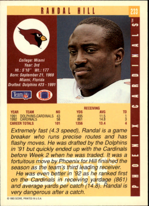1993 Score Football Card 233 Randal Hill EBay