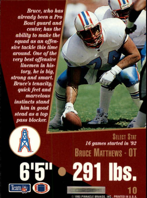 A7989- 1993 Select Football Card #s 1-200 +Rookies -You Pick- 15+ FREE US SHIP