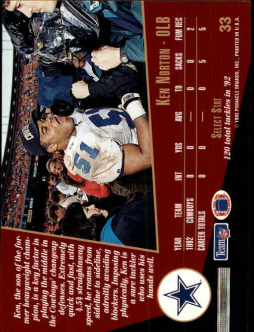 A7989- 1993 Select Football Card #s 1-200 +Rookies -You Pick- 15+ FREE US SHIP