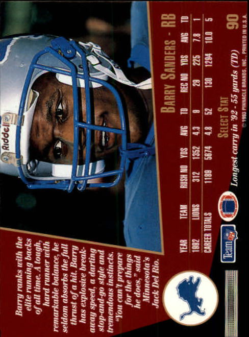 A7989- 1993 Select Football Card #s 1-200 +Rookies -You Pick- 15+ FREE US SHIP