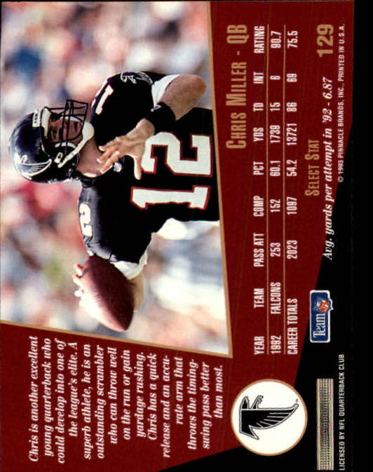 A7989- 1993 Select Football Card #s 1-200 +Rookies -You Pick- 15+ FREE US SHIP