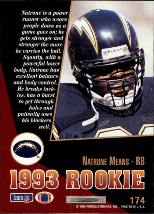 A7989- 1993 Select Football Card #s 1-200 +Rookies -You Pick- 15+ FREE US SHIP