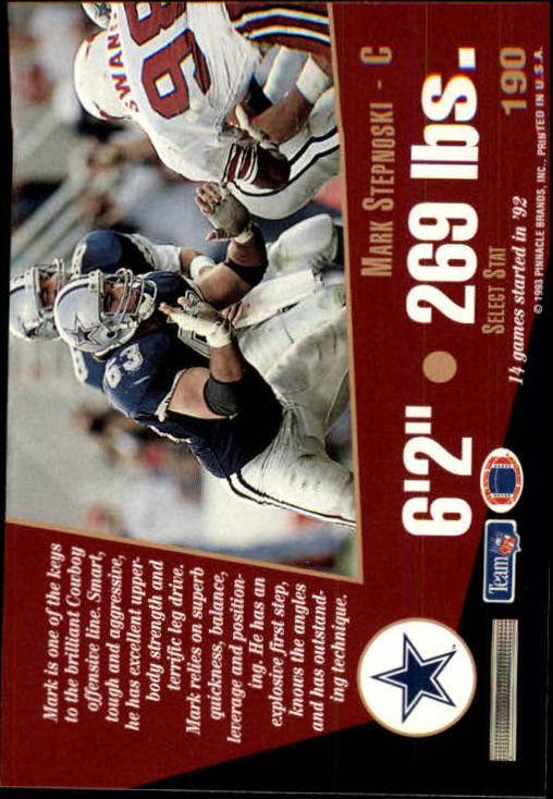 A7989- 1993 Select Football Card #s 1-200 +Rookies -You Pick- 15+ FREE US SHIP