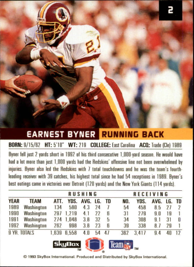 1993 SkyBox Premium Football Card Pick