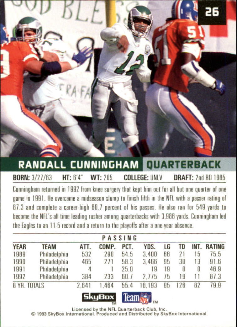 1993 SkyBox Premium Football Card Pick