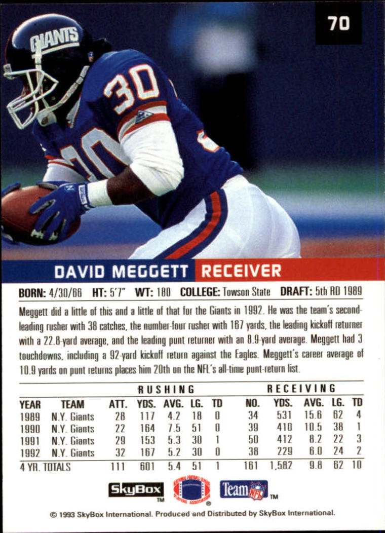 1993 SkyBox Premium Football Card Pick