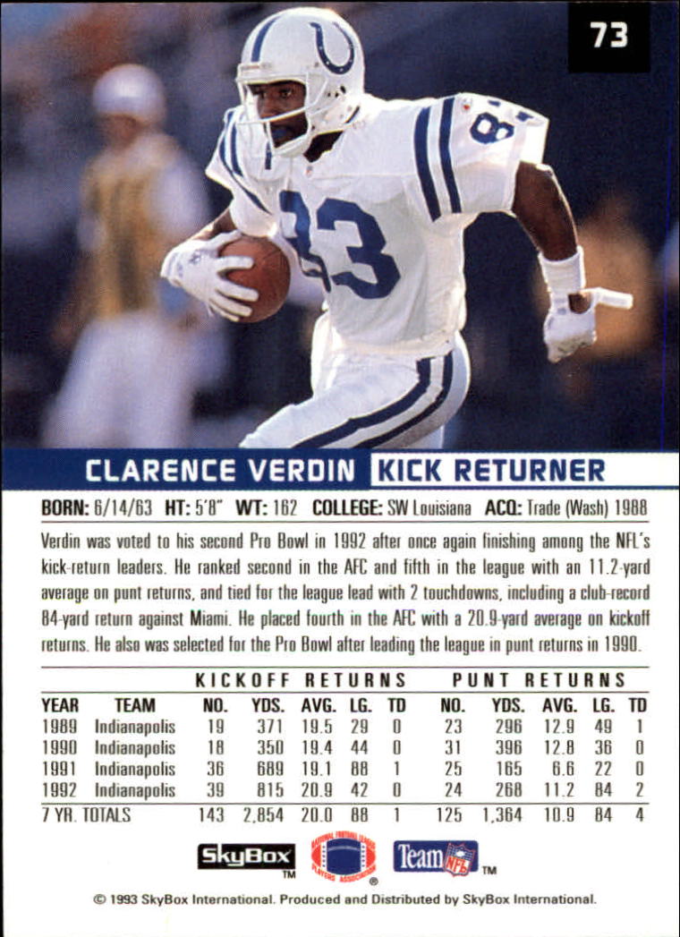 1993 SkyBox Premium Football Card Pick