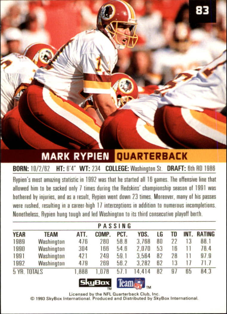 1993 SkyBox Premium Football Card Pick