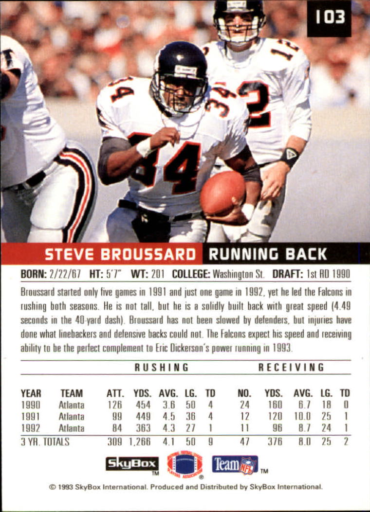 1993 SkyBox Premium Football Card Pick