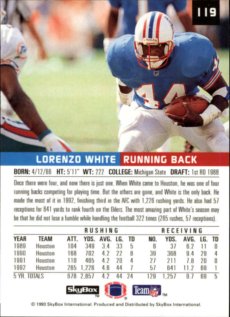 1993 SkyBox Premium Football Card Pick