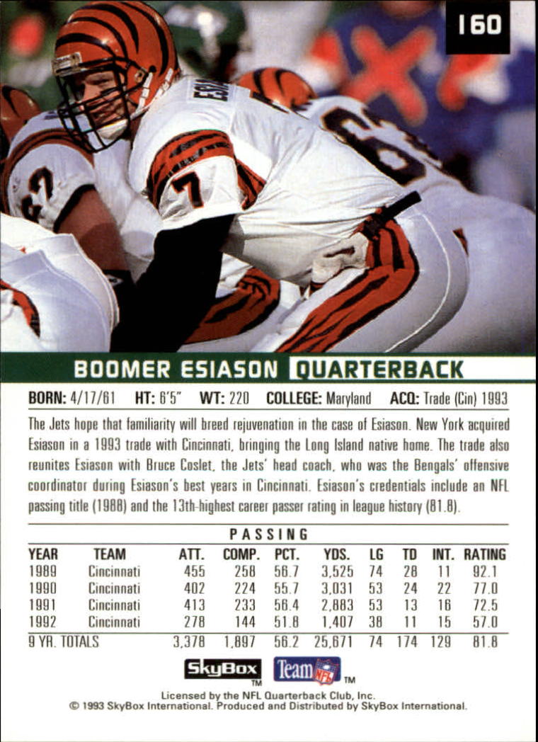 1993 SkyBox Premium Football Card Pick