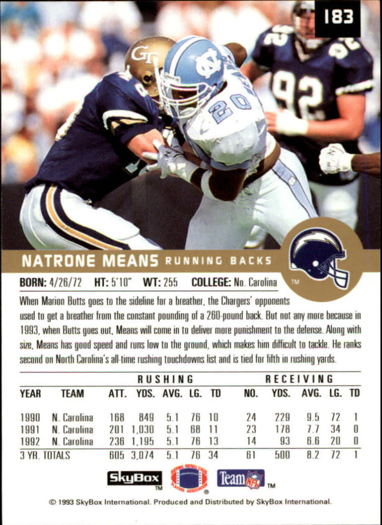 1993 SkyBox Premium Football Card Pick