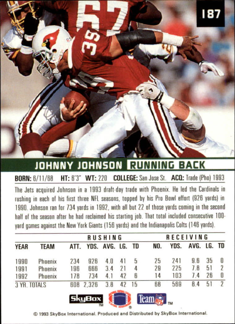 1993 SkyBox Premium Football Card Pick