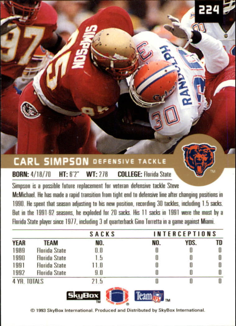 1993 SkyBox Premium Football Card Pick