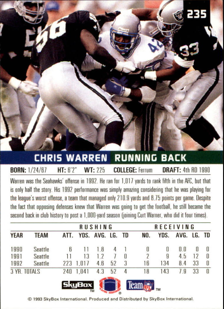 1993 SkyBox Premium Football Card Pick